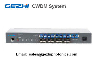 Hệ thống CWDM 4 kênh Hệ thống truy cập quản lý Mux Demux cho trung tâm dữ liệu