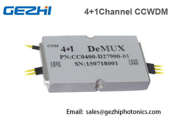 4 + 1 kênh Mô-đun Demux CWDM nhỏ gọn không gian trống với cổng nâng cấp