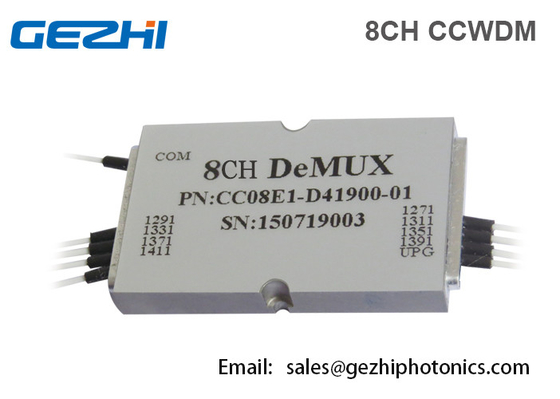 Bộ ghép kênh quang nhỏ gọn 8 kênh Mini CWDM Mux Demux Module