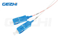 2x2B Bypass Mechanical Fiber Optical Switch,850/1260-1650nm