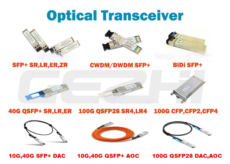 Blog công ty mới nhất về Ưu điểm của mô-đun SFP trong Gigabit Ethernet: Giải pháp mạng mô-đun dành cho doanh nghiệp