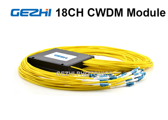 Mua Mô-đun Pigtailed CWDM Mux Demux thụ động 18 kênh có cổng màn hình online manufacture