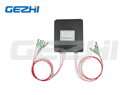 Mua Các thành phần duy trì phân cực tùy chỉnh DWDM online manufacture
