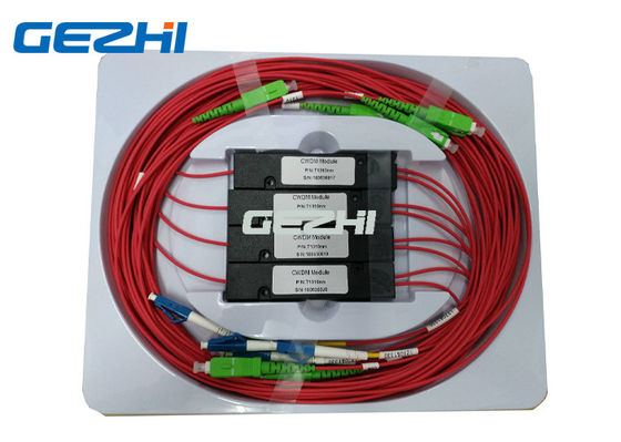 Mua Bộ ghép kênh thụ động CWDM Mini T1310nm 1 kênh online manufacture