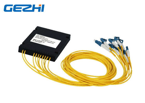 Mua 1x4 DWDM OADM online manufacture