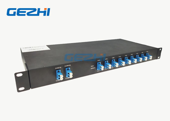 Mua Bộ ghép kênh OADM hai kênh 4 hướng đông online manufacture