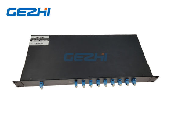 Mua 1RU 19 Inch Giá đỡ 8CH Bộ ghép kênh DWDM OADM hai mặt đơn giản online manufacture