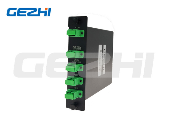 Mô-đun lọc GPON / XGS-PON / RFoG WDM Mô-đun cùng tồn tại quang học