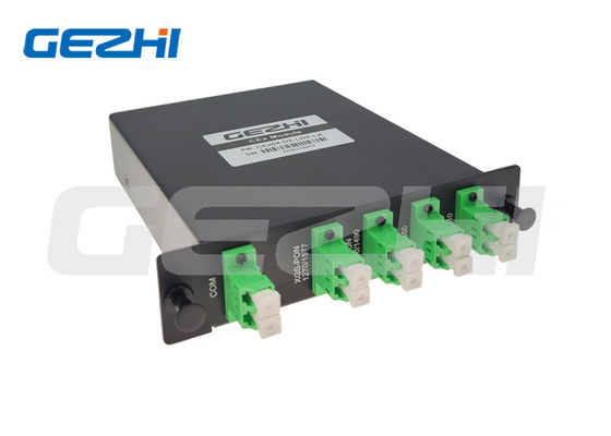 Mô-đun CEx GPON + XGS-PON + RF Video + OTDR bộ điều hợp LC / APC kép