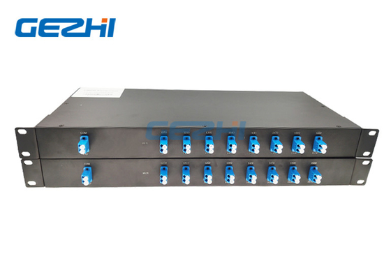Mô-đun CWDM bước sóng 8 kênh Hai giá đỡ giá đỡ IL 19 