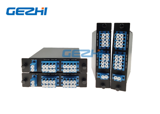 Ghép kênh phân chia bước sóng PDL thấp Kết hợp bộ chia 8CH CWDM