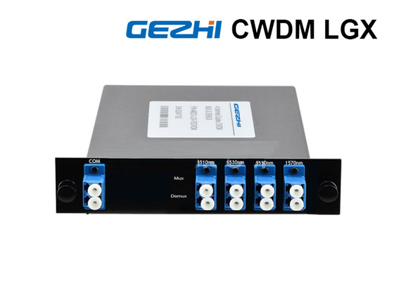 Bộ ghép kênh và tách kênh quang LGX Cassette Bước sóng 1510 - 1570nm