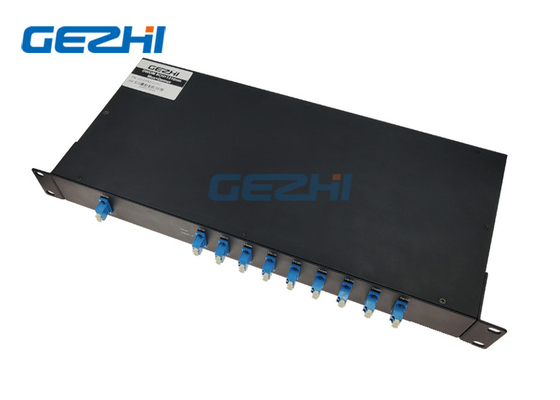 Mô-đun CWDM 16 kênh có độ rộng đơn 1270 - 1570nm PDL thấp cho ứng dụng di động