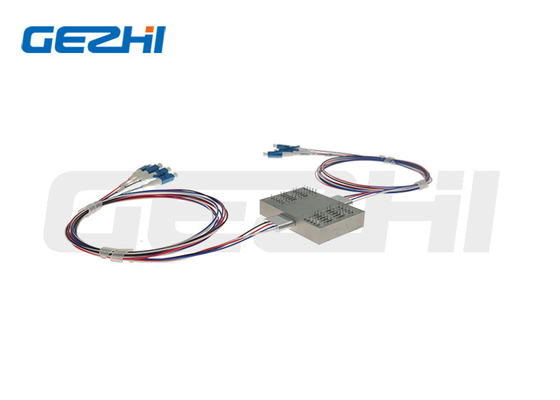 Hệ thống thử nghiệm mạng Các công tắc quang sợi không khóa