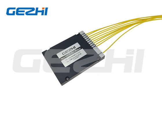 Mô-đun DWDM 8 kênh 100GHz với lỗ chèn thấp cho mạng DWDM Mux Demux thụ động