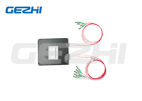 Bộ lọc duy trì độ ổn định / độ tin cậy cao DWDM cho mạng DWDM