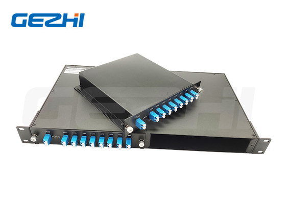 Chất lượng cao 16 Kênh 1U 19 Inch Rack 2 Đơn vị 16CH CWDM Mux Demux