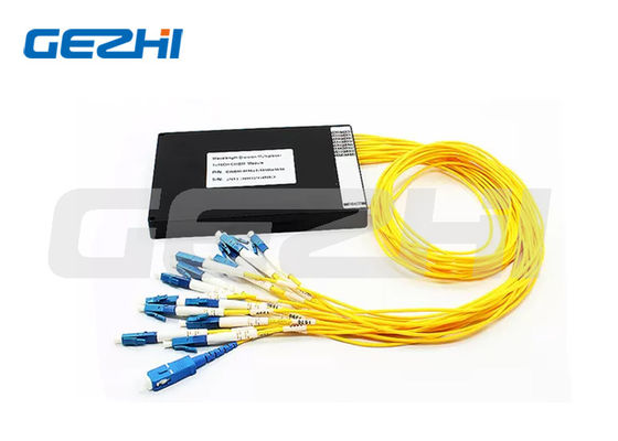 Module CWDM Mux Demux ABS 16CH/18CH cho mạng FTTH và FTTA