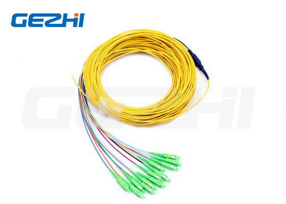 3 - 144F Fanout Micro Fiber Optic Pigtails 850/1300nm Duplex Port đã kết thúc