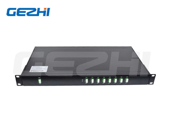 Bộ ghép kênh/tách kênh DWDM 8 kênh, Rack 1U 19'', Đầu nối LC/APC, Bộ ghép kênh phân chia bước sóng dày đặc