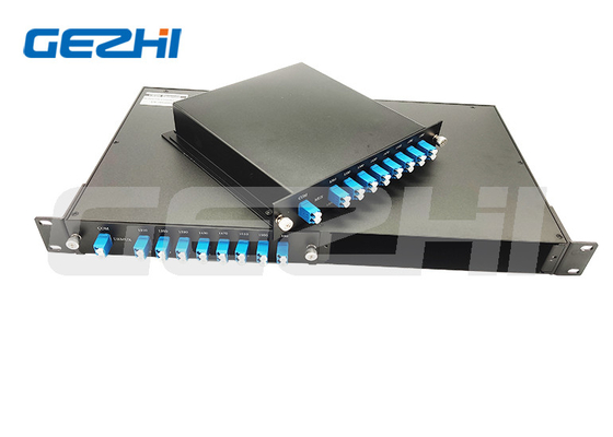 Một mất mát thấp mật độ cao thụ động The Double Fiber DWDM Mux Passive Filters 1x8 Channel Networks