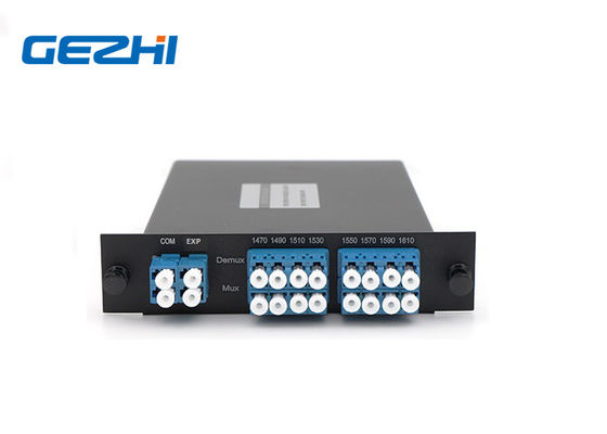 Mô-đun Mux CWDM 8 kênh kép với cổng màn hình