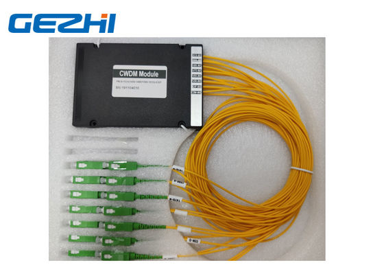 Mô-đun Mux Demux 1490nm CWDM Mux