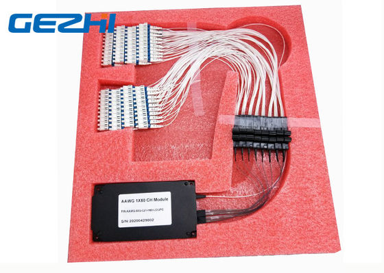 Mô-đun Mux Demux 50 GHz Gaussion 1x80CH