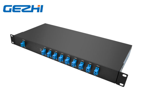 Mô-đun Demux CWDM Mux Dual Fiber 1310nm 1x8 CH