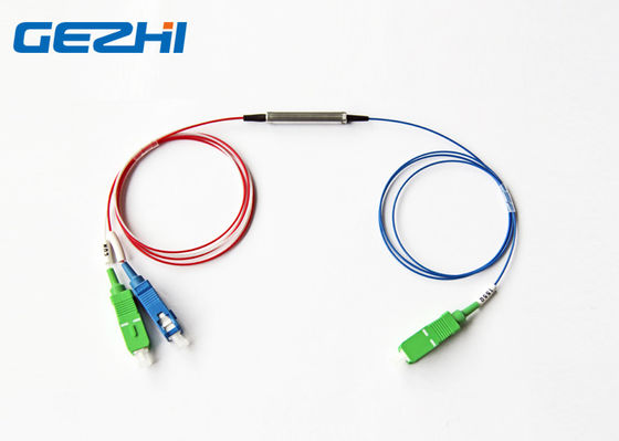 F14DM R1490nm