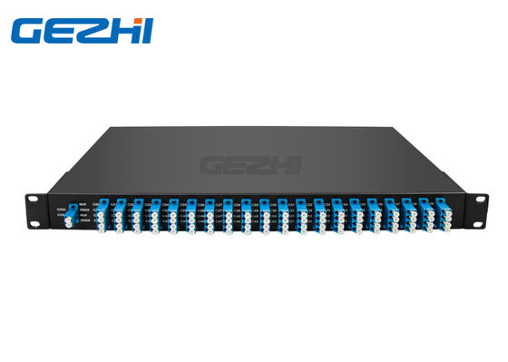 Ghép kênh phân chia theo bước sóng dày đặc 40CH DWDM