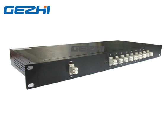 Hai sợi quang DWDM M28 100Ghz 8CH thụ động quang