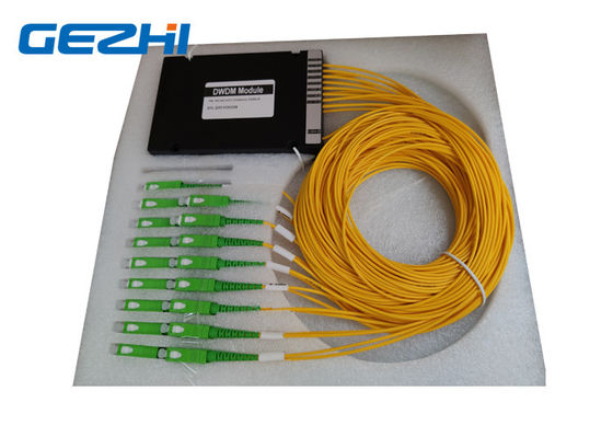 Sợi đơn 1x16 Kênh CH46 100Ghz thụ động DWDM Mux