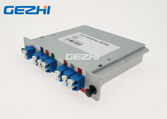 Bộ ghép kênh thụ động 12CH CWDM
