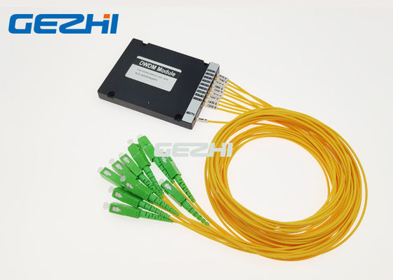 Bộ ghép kênh DWDM thụ động 1x8