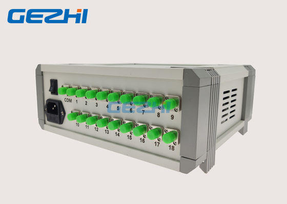 FC Connector APC Desktop 1x18 Thiết bị chuyển mạch quang