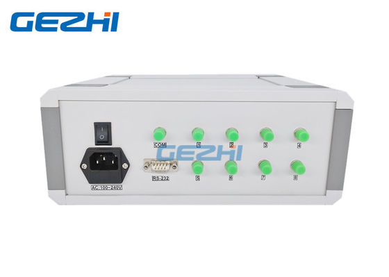 Thiết bị chuyển mạch nhanh Máy tính để bàn RS232 1x8