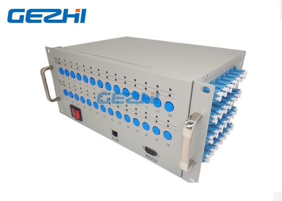 4U Rackmount Dual 28 Pieaces 2x4 Công tắc cơ Opto