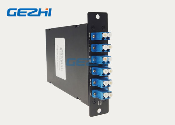Cắm sợi kép trong 2CH CWDM Thêm mô-đun OADM thả