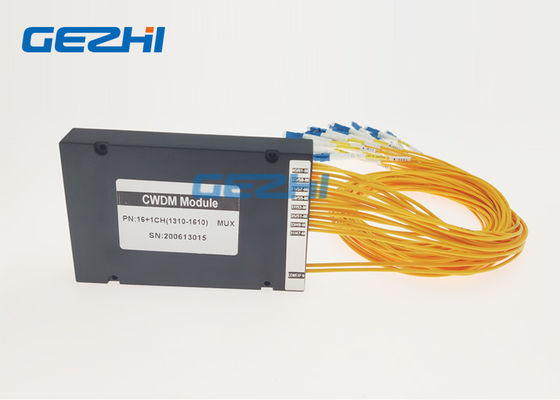 1x16 thụ động CWDM