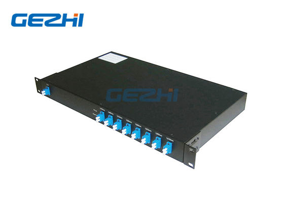 Mux DWDM thụ động 8 kênh