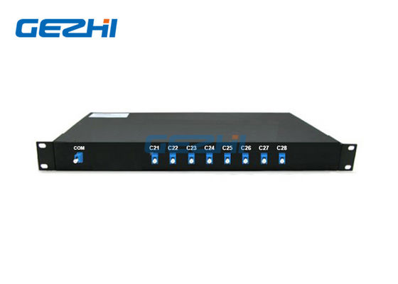 Bộ ghép kênh phân chia bước sóng dày đặc 8 CH One