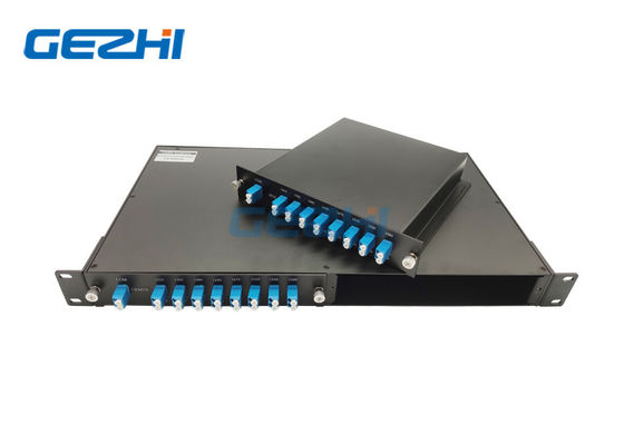 Bộ lọc thụ động sợi đôi 1x8 kênh DWDM Mux