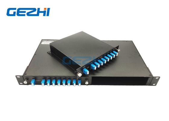 FMU Cắm vào 1U 19 Inch Rack 2 Đơn vị 16CH CWDM Mux Demux