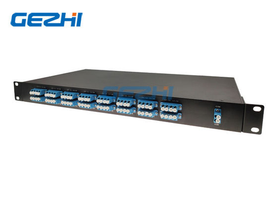 1RU song song Athermal Arrayed Waveguide Grating Mux Demux