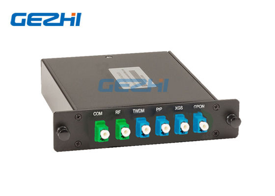 Bộ ghép kênh quang đơn sợi NGPON Cex WDM