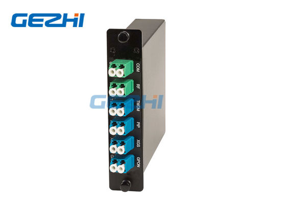 Bộ lọc mô-đun CEx phần tử cùng tồn tại kép WDM