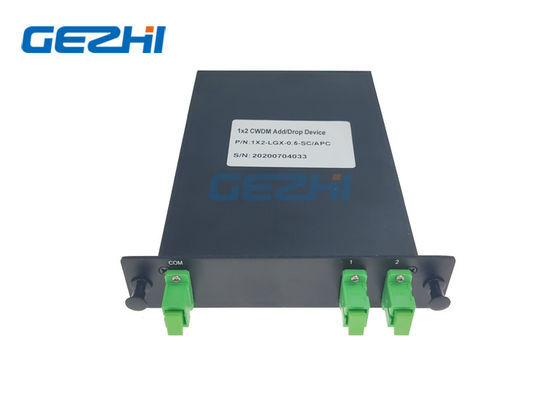 Mô-đun ghép kênh thụ động 1510nm 1x2 CWDM