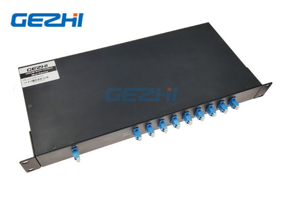 Xám 1310nm 8 kênh DWDM thụ động Mux Demux duplex
