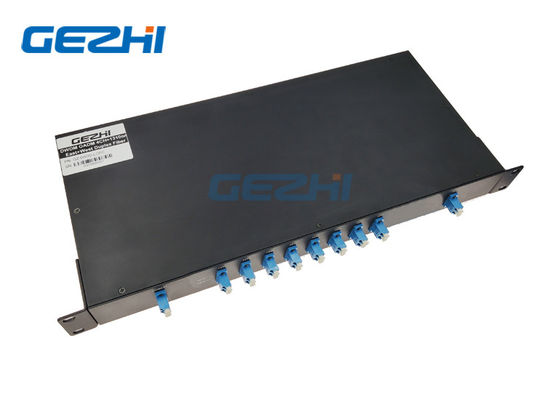 Bộ ghép kênh quang học 4CH